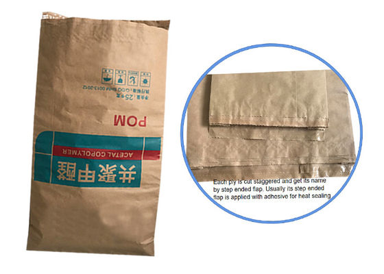 Brown réutilisé ou sac jaune d'emballage d'alimentation d'animal familier de sac à papier d'emballage de sacs en papier de Papier d'emballage