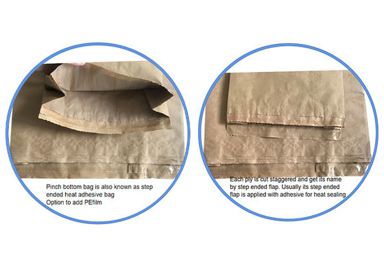 Sacs de empaquetage inférieurs adaptés aux besoins du client de papier de Multiwall emballage de sacs en papier de pincement chaud de fonte