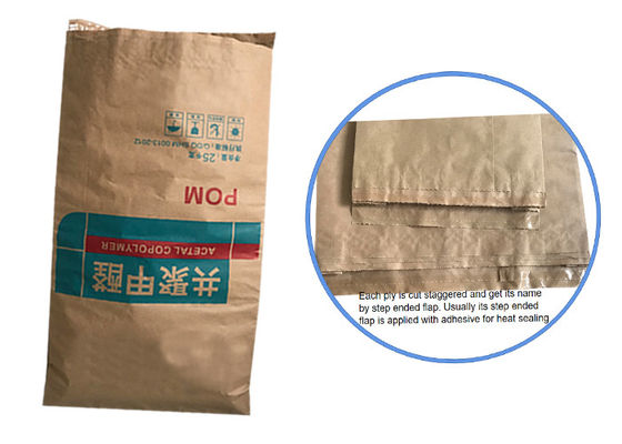 Les sacs ouverts trapézoïdaux collés réutilisés de bouche cousus par 120gsm pincent inférieur