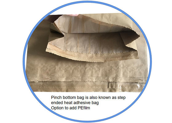 Les sacs en papier ouverts cousus de haute résistance de Multiwall de bouche pincent inférieur pour l'emballage