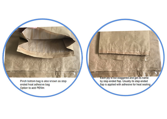 Sacs étanches à l'humidité de papier d'emballage de soudure à chaud pour l'aliment pour animaux imperméabilisent 60g - 120g/M2