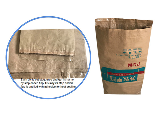 Sac à papier d'emballage inférieur de impression fait sur commande de pincement sac d'emballage de farine de 25 kilogrammes