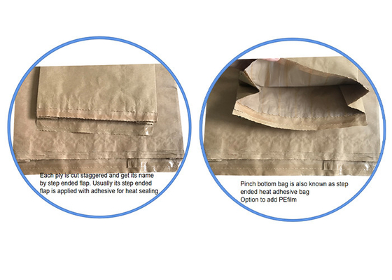 20kg 25kg a collé le lait en poudre d'amidon de farine de sacs en papier de Multiwall de valve