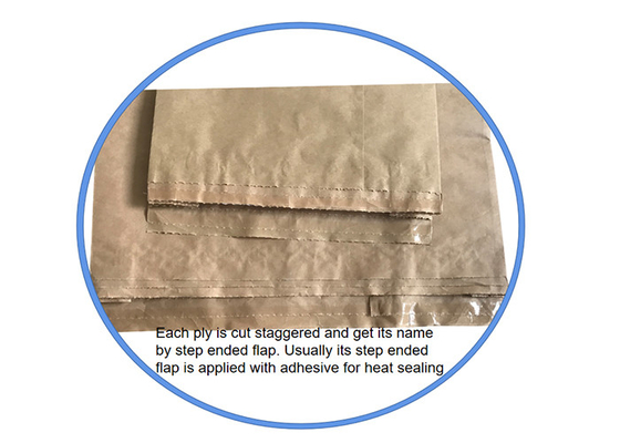 Sac de empaquetage industriel à papier de lait en poudre d'amidon de farine de sacs de fécule de pommes de terre de sac de papier