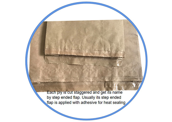 Coutume inférieure de pincement imprimant les sacs en papier biodégradables de Multiwall pour la fécule de maïs